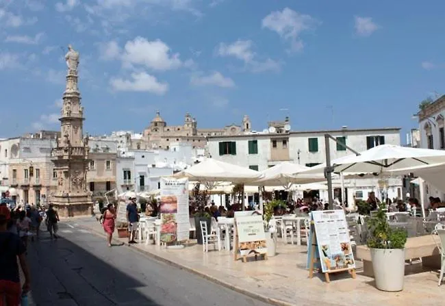 Il Trullo Del Nonno アパート *